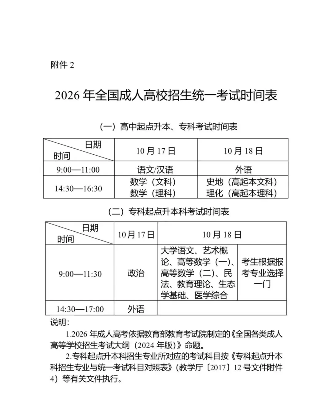 2026年成人高考答题技巧(看完如考神附体)-第2张图片-四季读书网