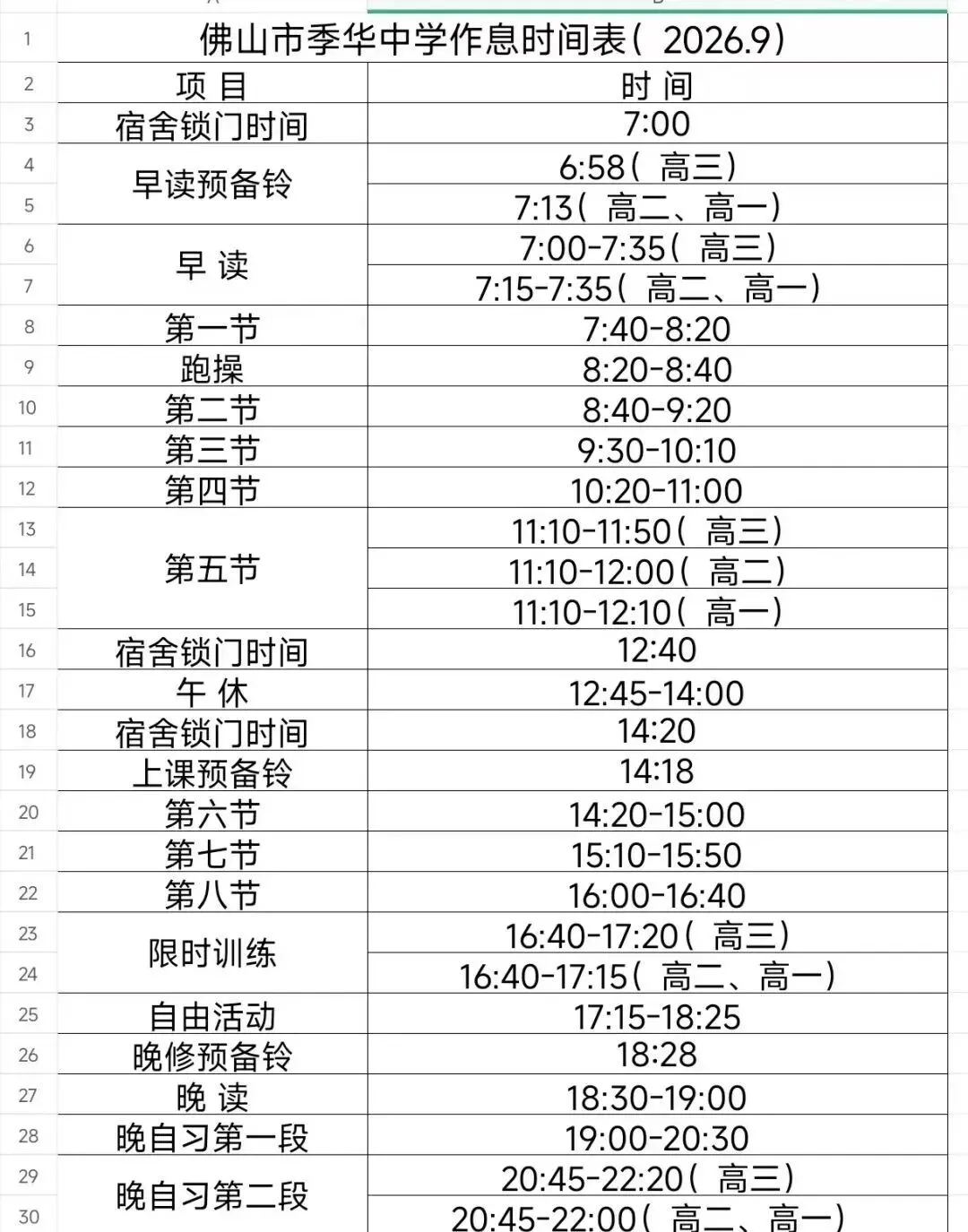 初三生择校必看!佛山各高中作息大盘点!早6晚11是标配?-第44张图片-四季读书网
