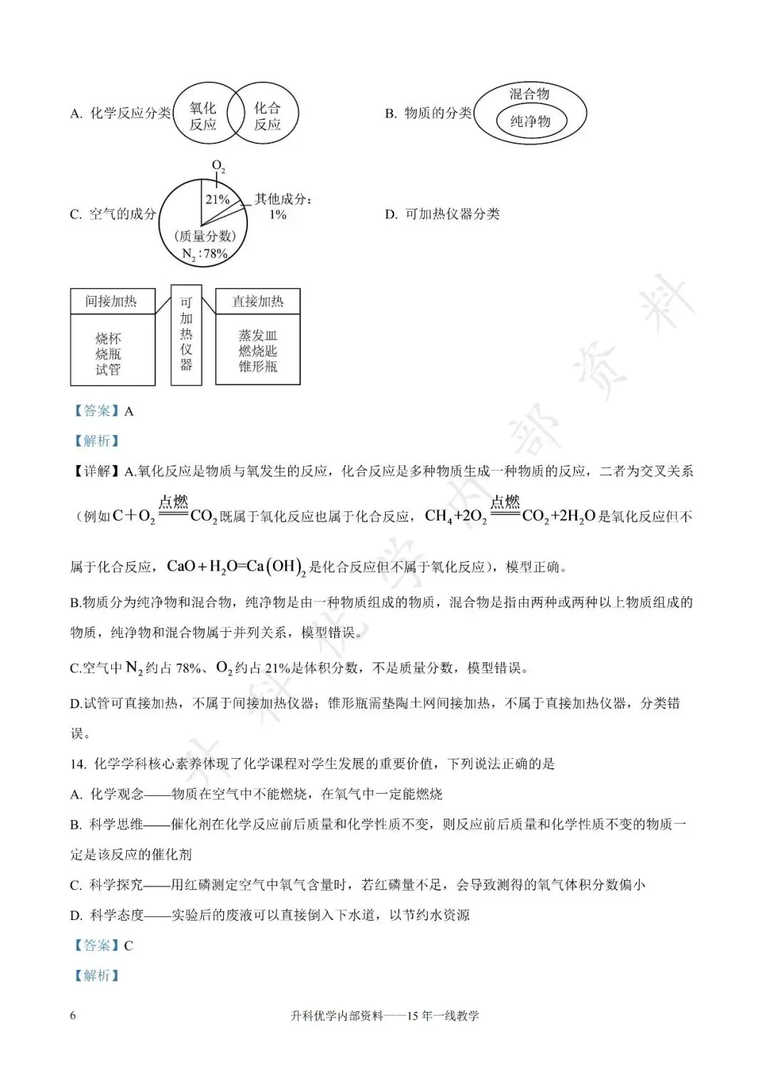 初二丨盐城市大丰区2026-2027学年九上第一阶段化学试卷及答案(文末下载)-第13张图片-四季读书网