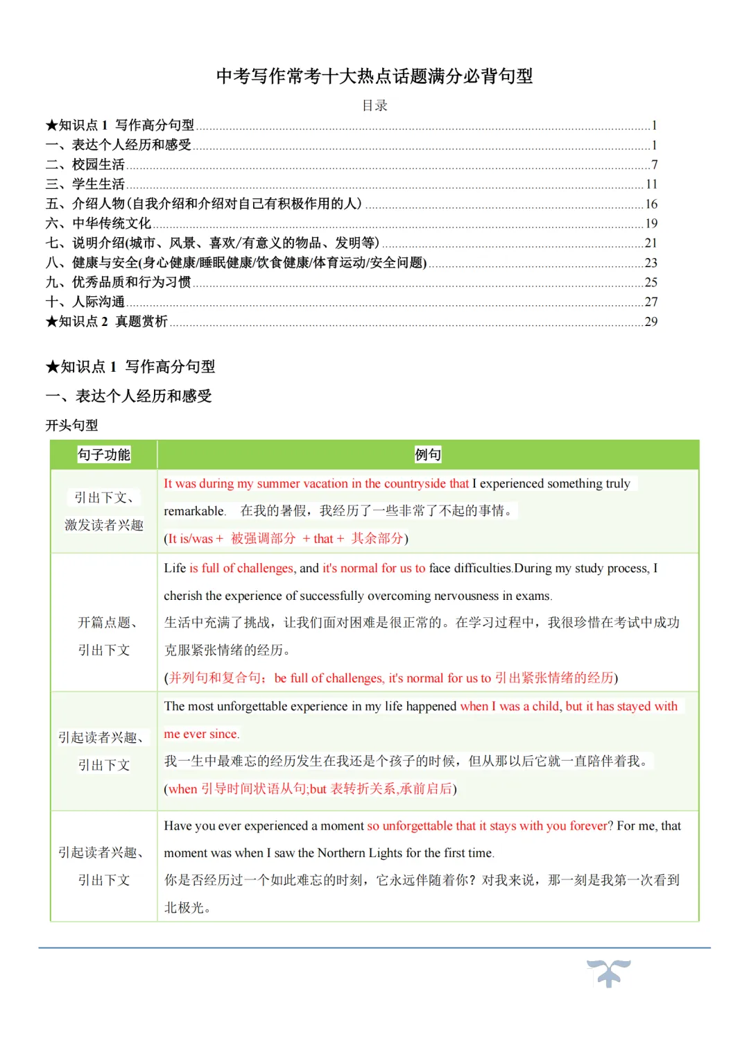 济南中考作文常考十大热点话题+满分必背句型!PDF电子版高清可打印-第3张图片-四季读书网