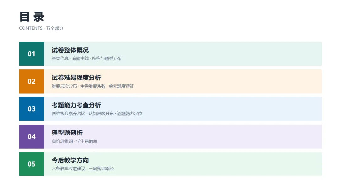 真题研读明方向 以评促教提质量——云大附属会展学校小学部“研读”专题研讨活动-第40张图片-四季读书网