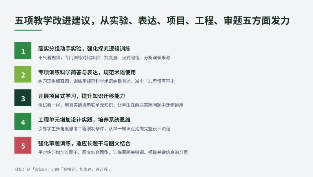 真题研读明方向 以评促教提质量——云大附属会展学校小学部“研读”专题研讨活动-第41张图片-四季读书网
