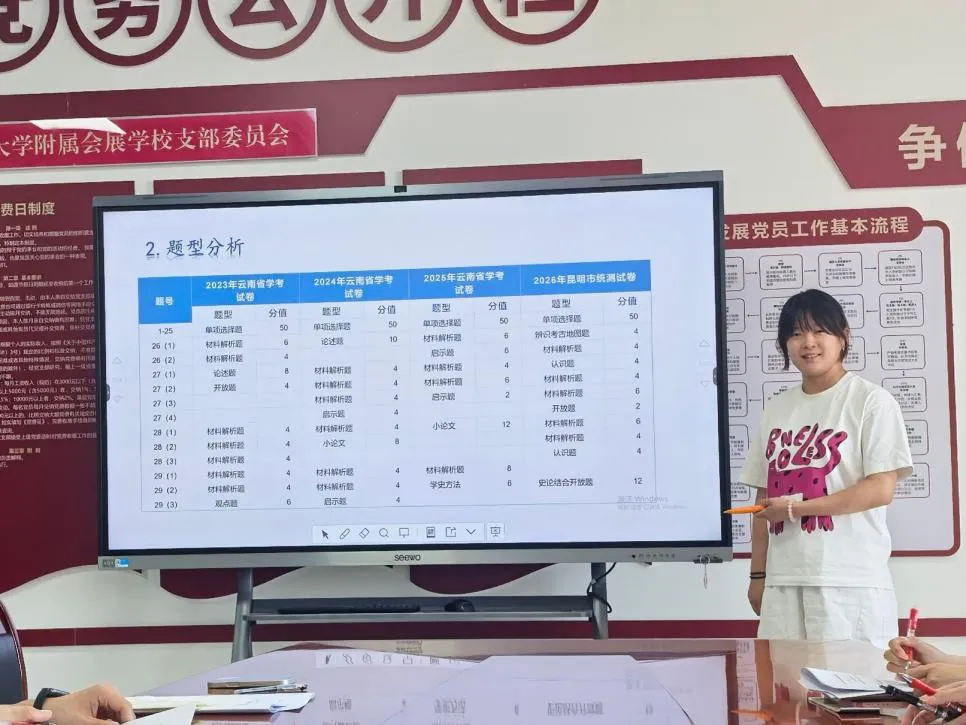 深耕真题研学情,精研课堂促成长 ——云大附属会展学校初中部“研读” 专题研讨活动-第53张图片-四季读书网