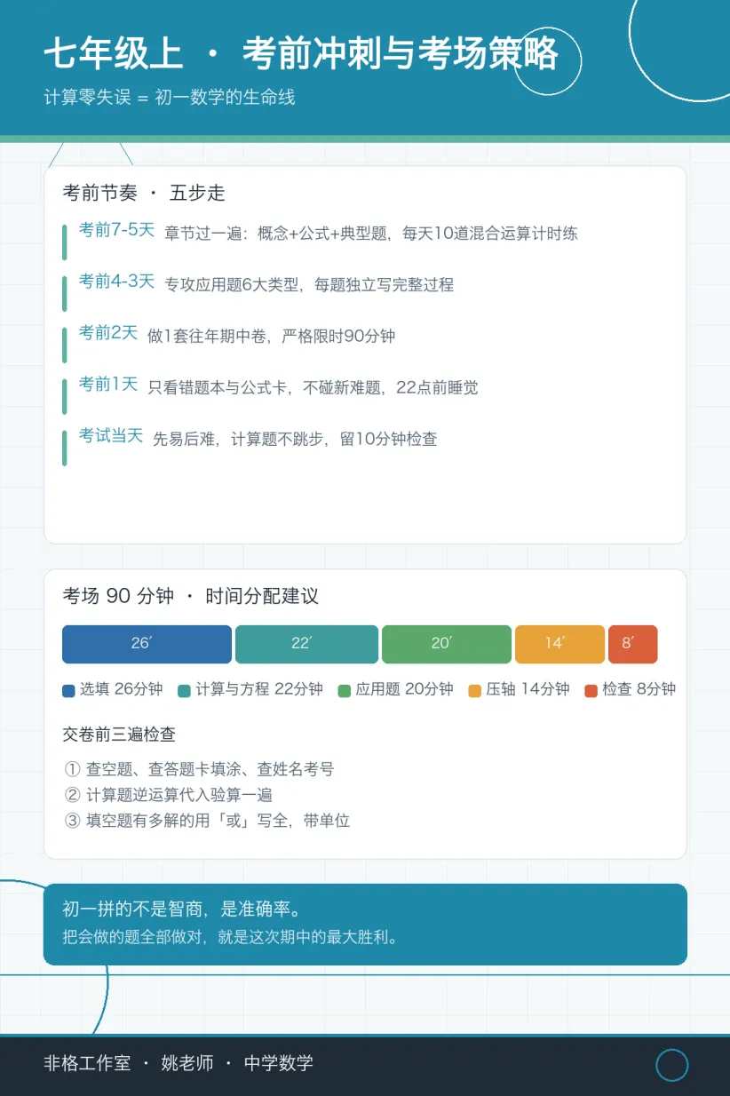 2026年秋季·北京初一·数学期中·备考指南-第2张图片-四季读书网 2026年秋季·北京初一·数学期中·备考指南-第2张图片-四季读书网