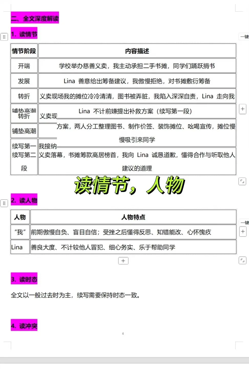 用119套微场景+54套真题拆解突破读后续写学习瓶颈!-第12张图片-四季读书网