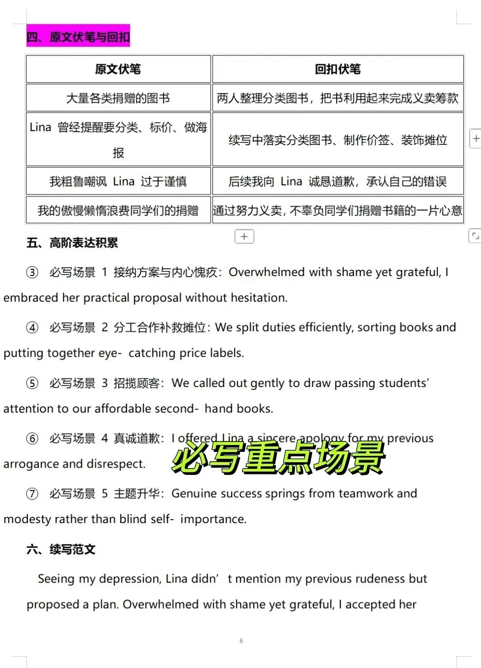 用119套微场景+54套真题拆解突破读后续写学习瓶颈!-第14张图片-四季读书网
