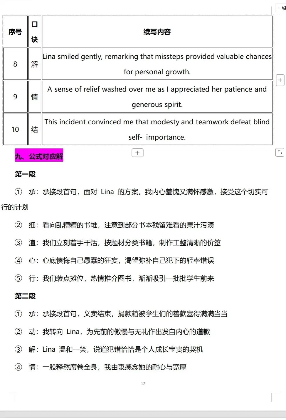 用119套微场景+54套真题拆解突破读后续写学习瓶颈!-第19张图片-四季读书网
