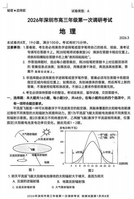 2026深圳一模地理试卷及答案-第1张图片-四季读书网