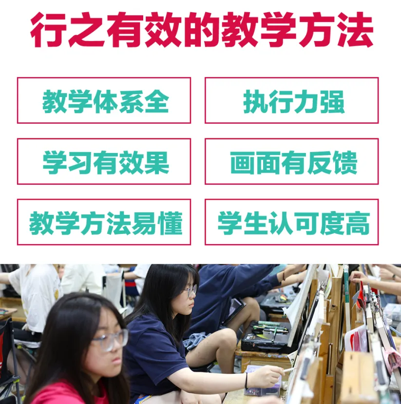 【福州画室推荐】中考/高考美术艺考择校不踩坑!24年老牌纵横美术,助力艺考生稳稳上岸!-第6张图片-四季读书网