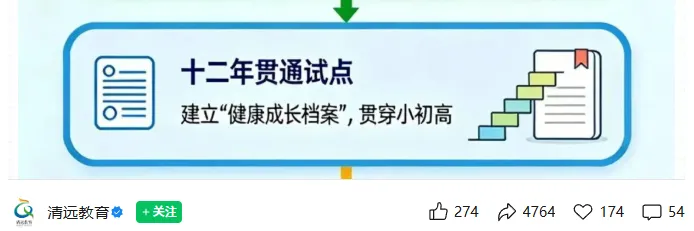 不用中考、直升高中成真?!多省试点十二年贯通培养,普高愿读尽读是大势吗?-第3张图片-四季读书网