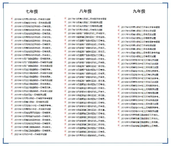 【月考资料】青岛市往年初一、初二、初三10月月考资料汇总(可下载)-第5张图片-四季读书网