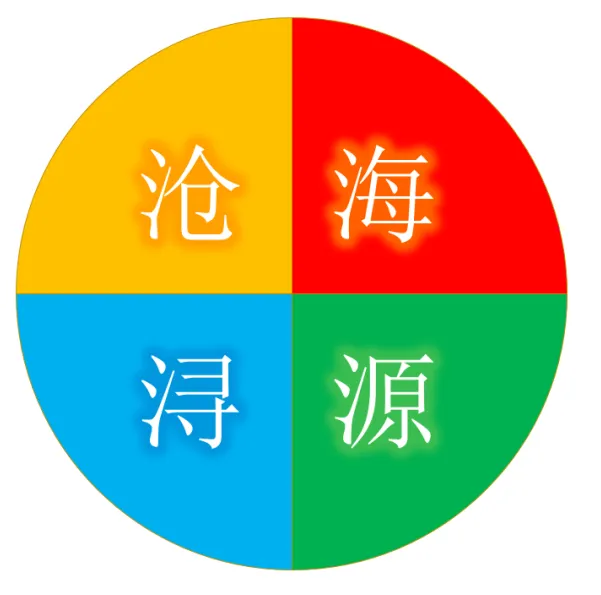 2024 CSP-J真题一览-第2张图片-四季读书网