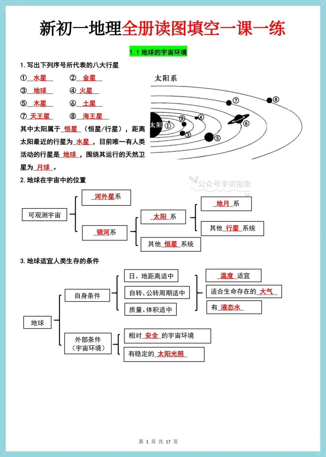 初一地理|2026年人教版七年级上册地理全册读图填空一课一练含答案-第11张图片-四季读书网
