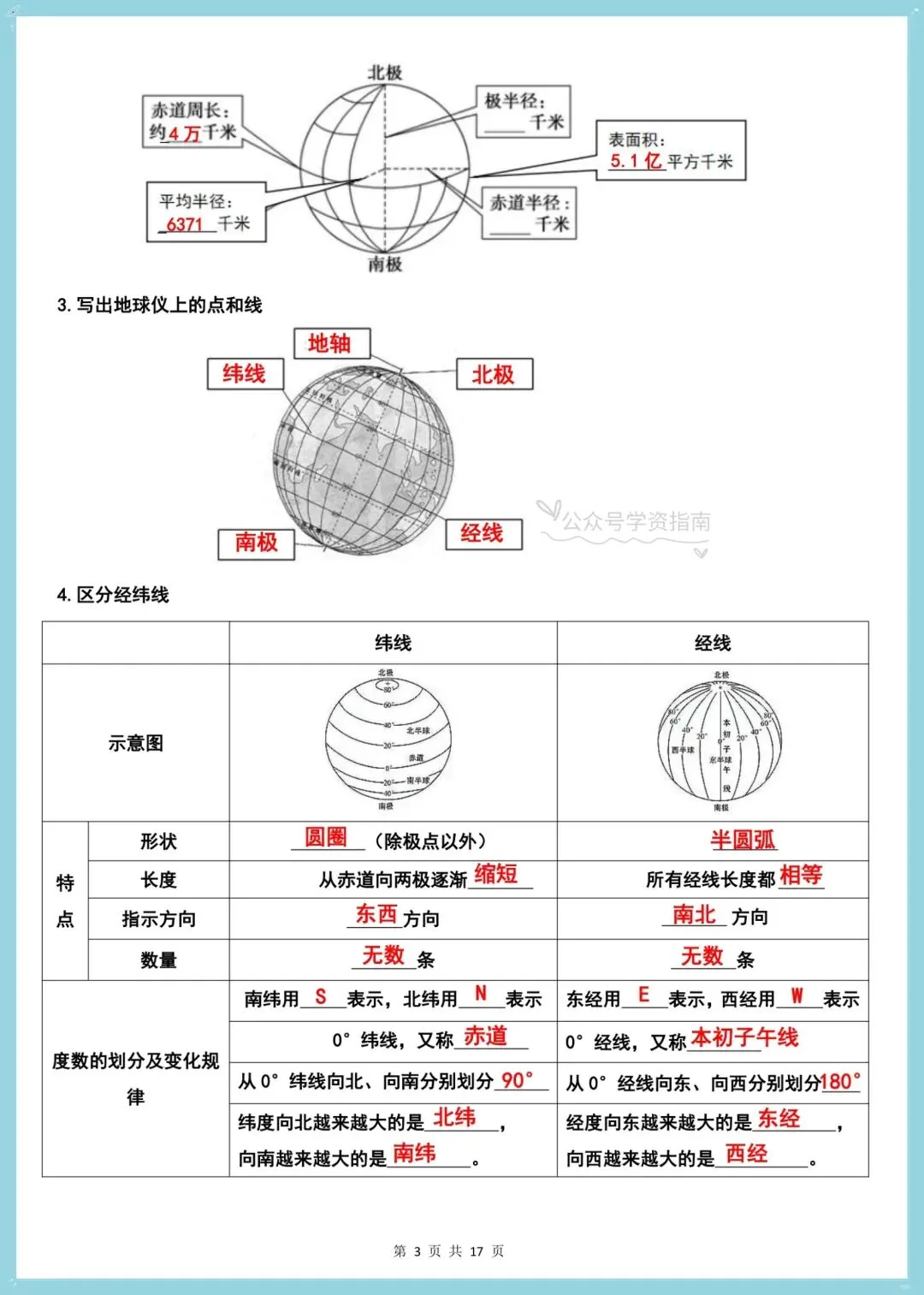 初一地理|2026年人教版七年级上册地理全册读图填空一课一练含答案-第13张图片-四季读书网