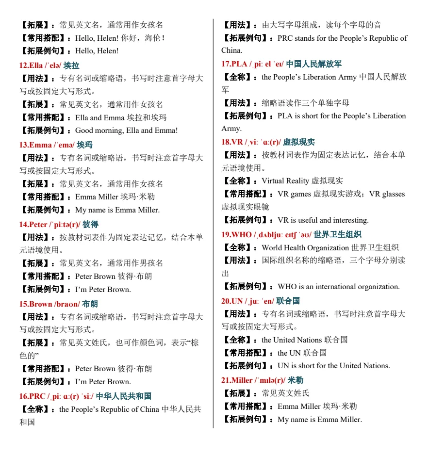 2026新初一上册七年级英语(人教版)全册单词详解,电子版可打印!-第4张图片-四季读书网