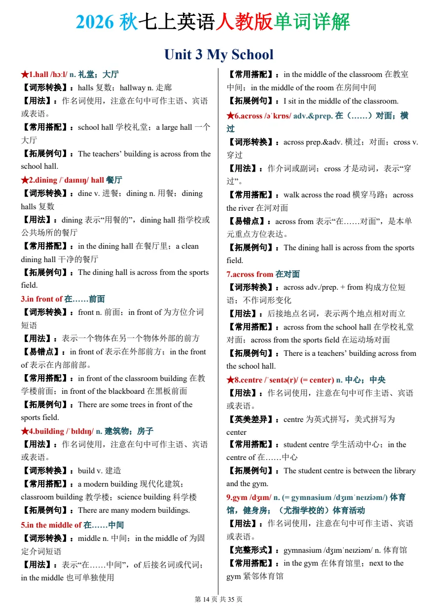 2026新初一上册七年级英语(人教版)全册单词详解,电子版可打印!-第12张图片-四季读书网