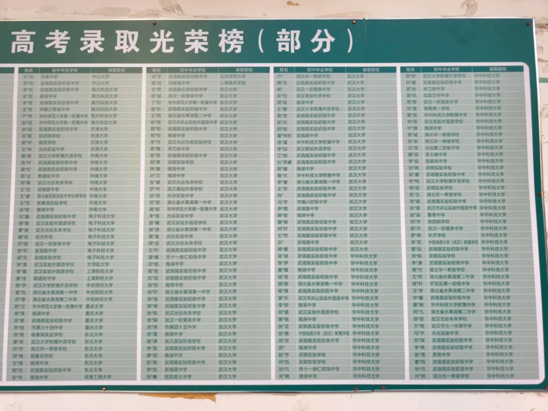 21人录取清北!省实验2026年高考录取光荣榜曝光!-第6张图片-四季读书网
