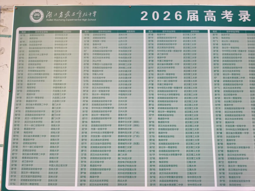 21人录取清北!省实验2026年高考录取光荣榜曝光!-第7张图片-四季读书网