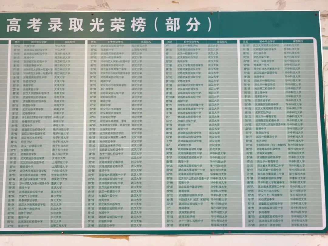 省实验2026届高考录取榜公布:清北21人,武大华科139人!附在读生真实就读体验-第3张图片-四季读书网