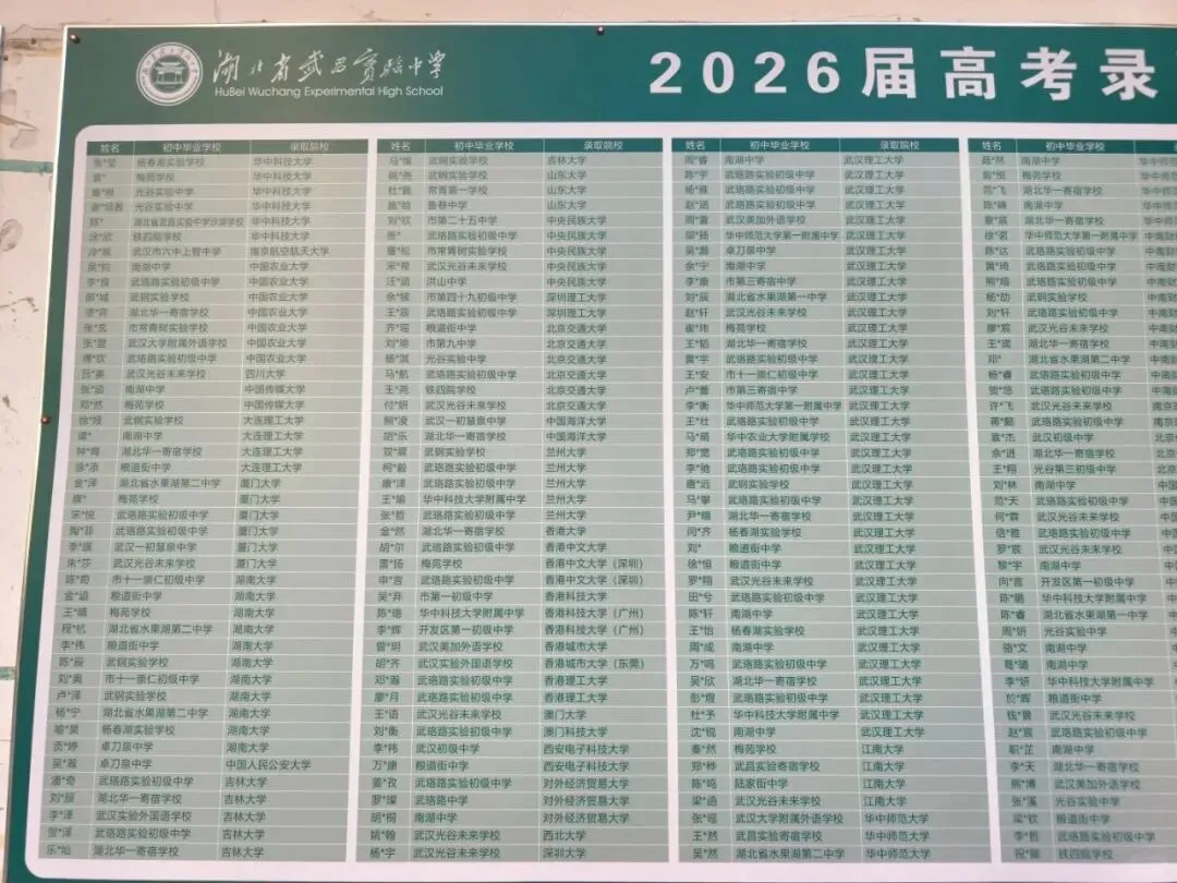 省实验2026届高考录取榜公布:清北21人,武大华科139人!附在读生真实就读体验-第4张图片-四季读书网