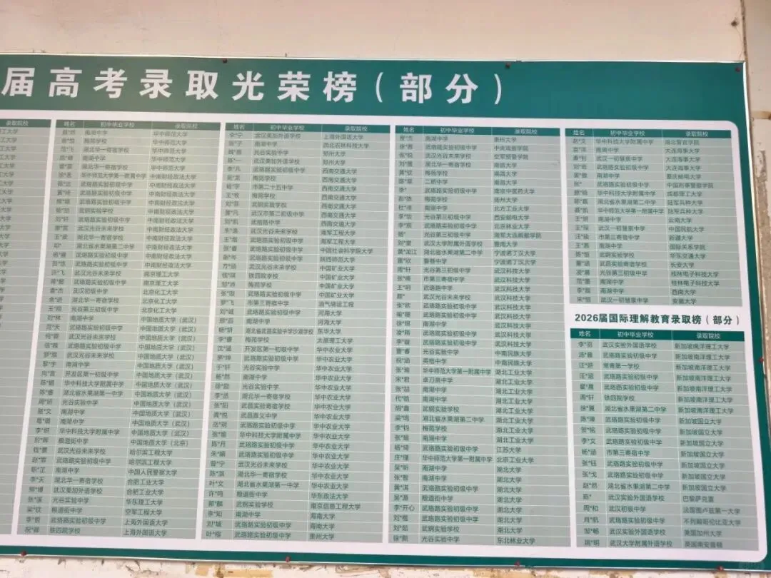 省实验2026届高考录取榜公布:清北21人,武大华科139人!附在读生真实就读体验-第5张图片-四季读书网