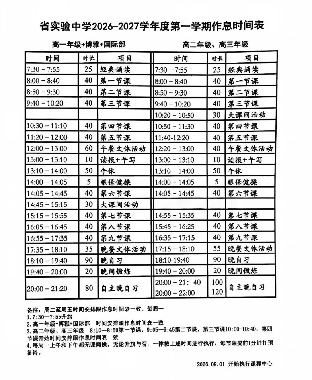 省实验2026届高考录取榜公布:清北21人,武大华科139人!附在读生真实就读体验-第12张图片-四季读书网