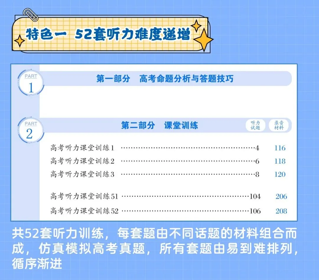 亿典教育《培优英语 听力课堂 高考B》-第4张图片-四季读书网 亿典教育《培优英语 听力课堂 高考B》-第4张图片-四季读书网