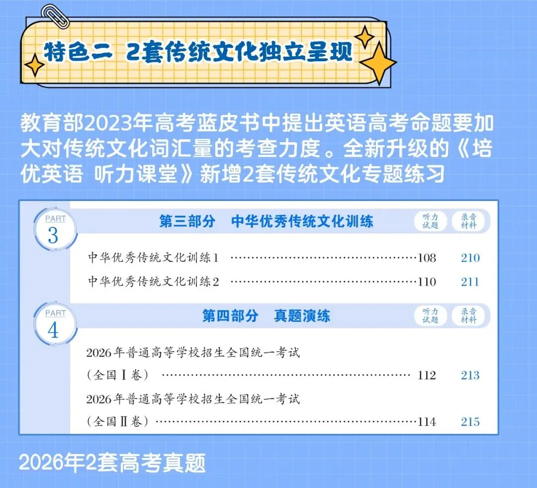 亿典教育《培优英语 听力课堂 高考B》-第5张图片-四季读书网 亿典教育《培优英语 听力课堂 高考B》-第5张图片-四季读书网