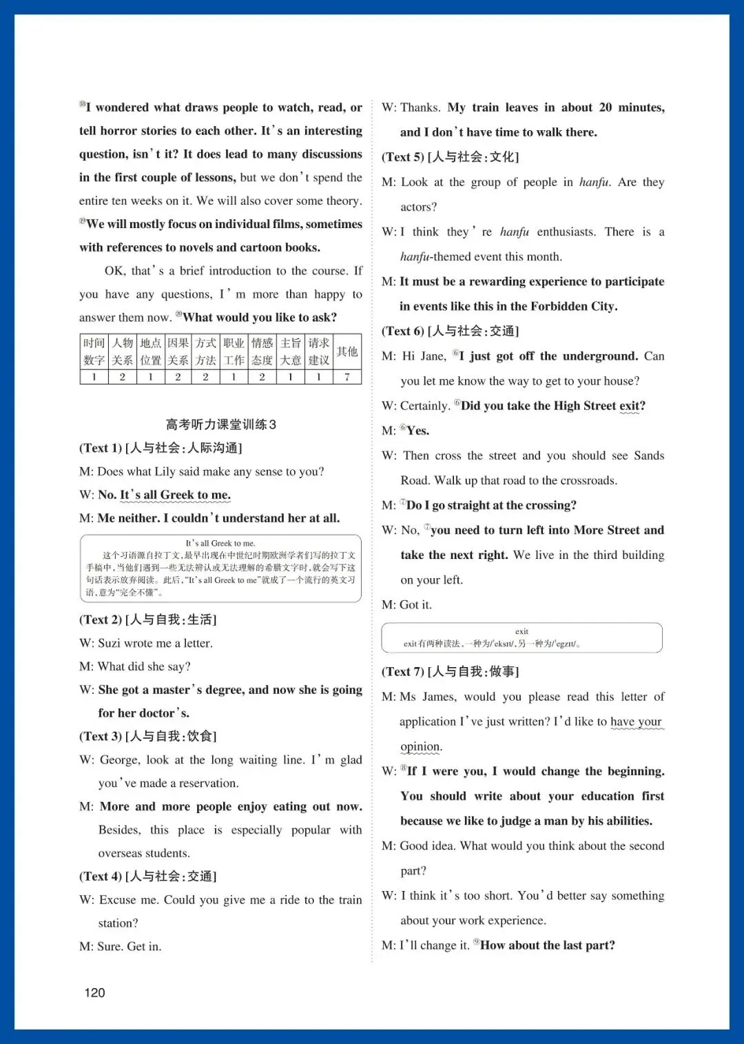 亿典教育《培优英语 听力课堂 高考B》-第19张图片-四季读书网 亿典教育《培优英语 听力课堂 高考B》-第19张图片-四季读书网