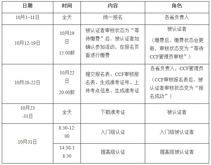 2027年高考10月热点大事件出炉!-第5张图片-四季读书网