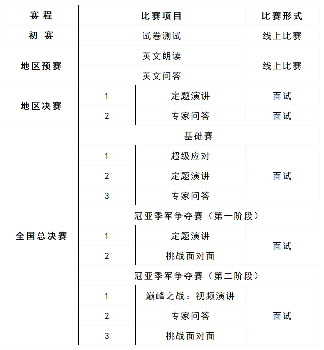 2027年高考10月热点大事件出炉!-第7张图片-四季读书网