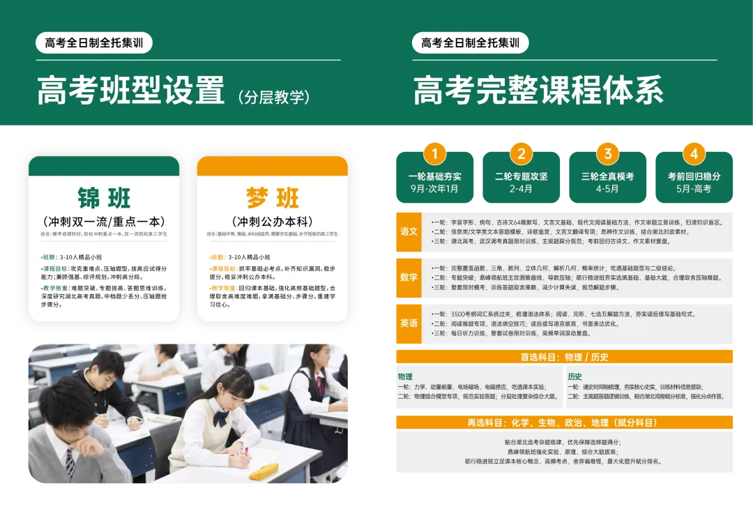 备战2027中高考!初三/高三全日制集训,短板逆袭正当时-第3张图片-四季读书网