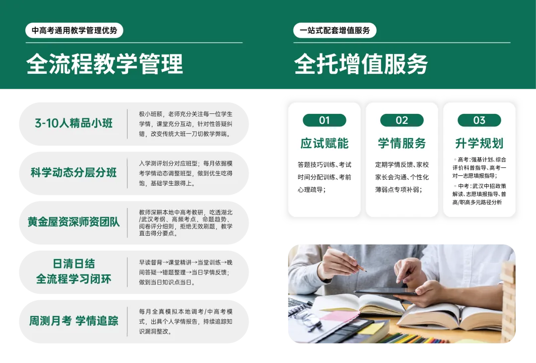 备战2027中高考!初三/高三全日制集训,短板逆袭正当时-第5张图片-四季读书网