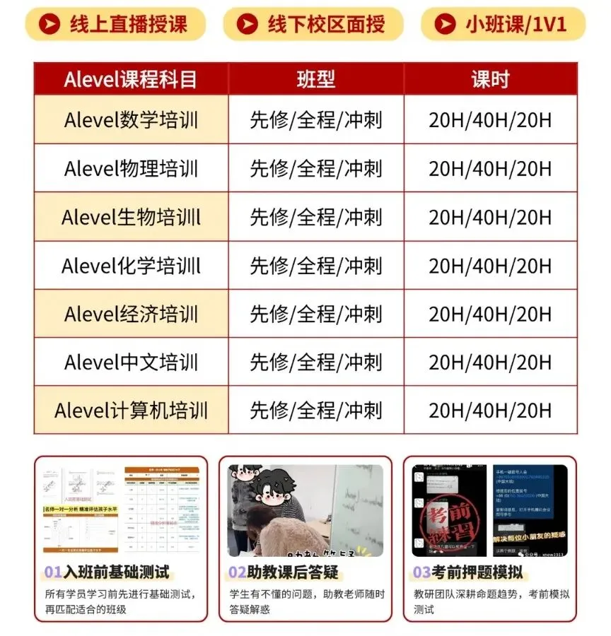 CIE A-level数学试卷区别,Alevel课程培训小班课安排-第7张图片-四季读书网