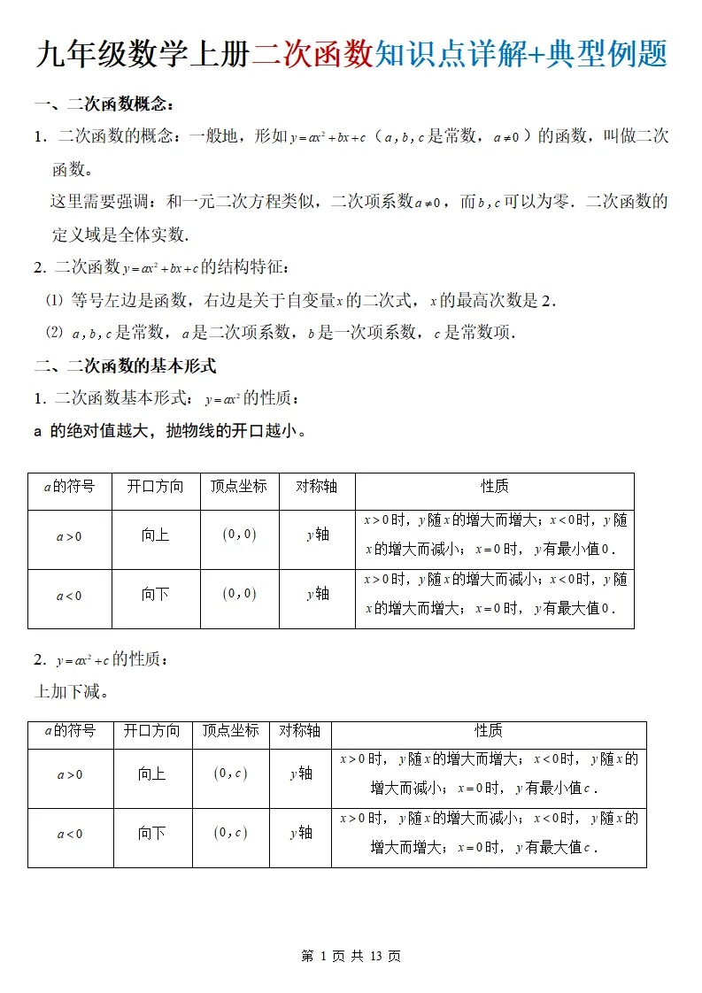 初三数学上册:《二次函数》知识点详解+典型例题,做到熟练掌握!-第2张图片-四季读书网