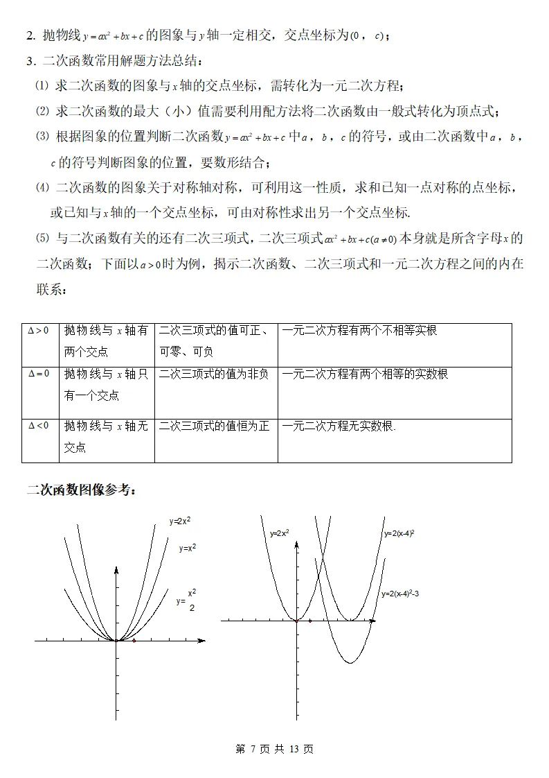 初三数学上册:《二次函数》知识点详解+典型例题,做到熟练掌握!-第8张图片-四季读书网