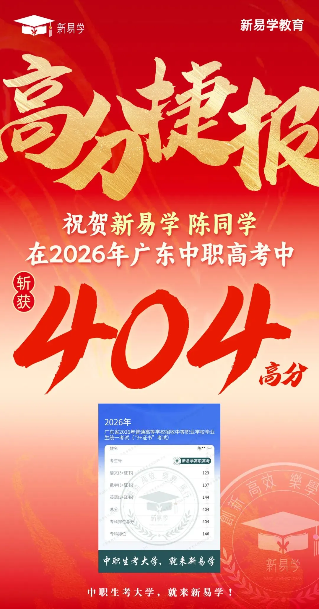 高职高考10月班还值得报吗?3个月锁定高频考点,直击得分点!-第115张图片-四季读书网
