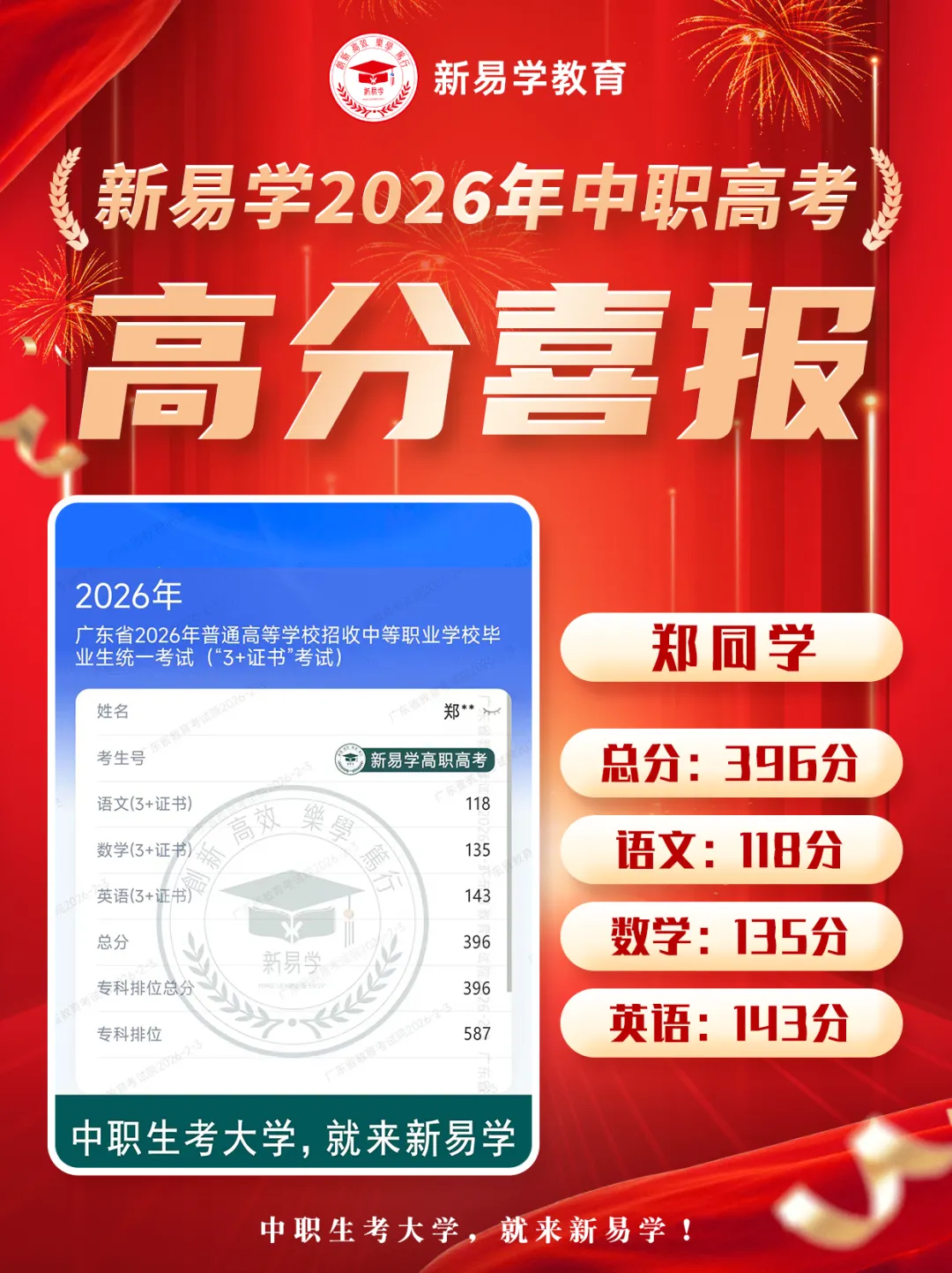 高职高考10月班还值得报吗?3个月锁定高频考点,直击得分点!-第119张图片-四季读书网