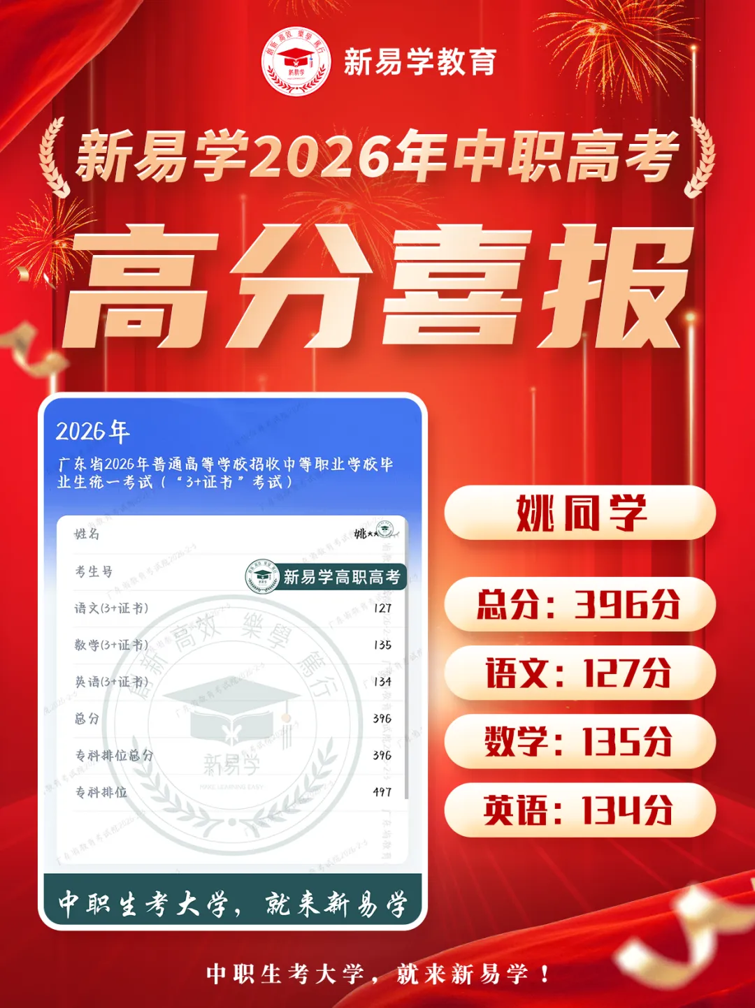 高职高考10月班还值得报吗?3个月锁定高频考点,直击得分点!-第120张图片-四季读书网