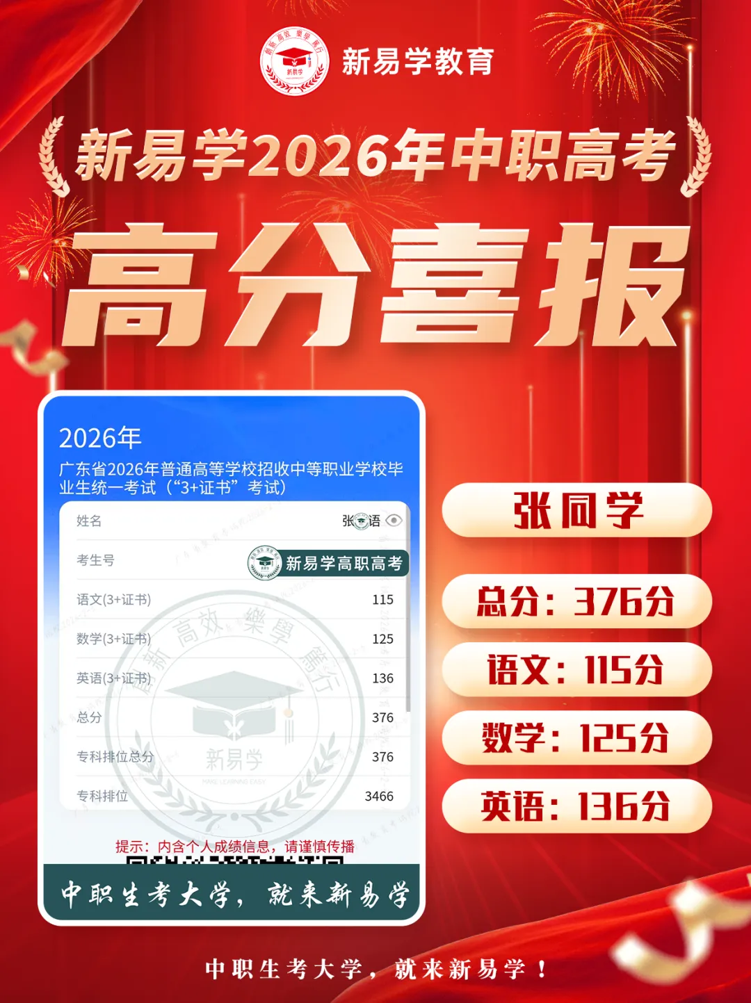 高职高考10月班还值得报吗?3个月锁定高频考点,直击得分点!-第132张图片-四季读书网