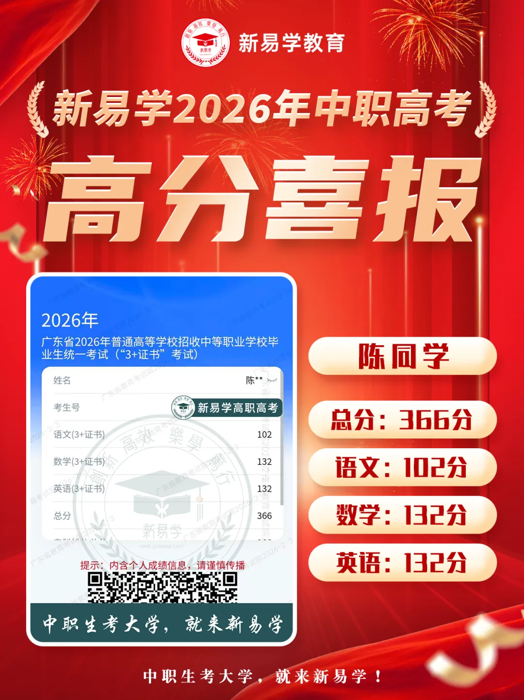 高职高考10月班还值得报吗?3个月锁定高频考点,直击得分点!-第148张图片-四季读书网
