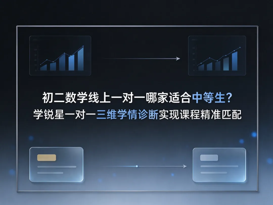 初二数学线上一对一哪家适合中等生?学锐星一对一三维学情诊断实现课程精准匹配-第1张图片-四季读书网