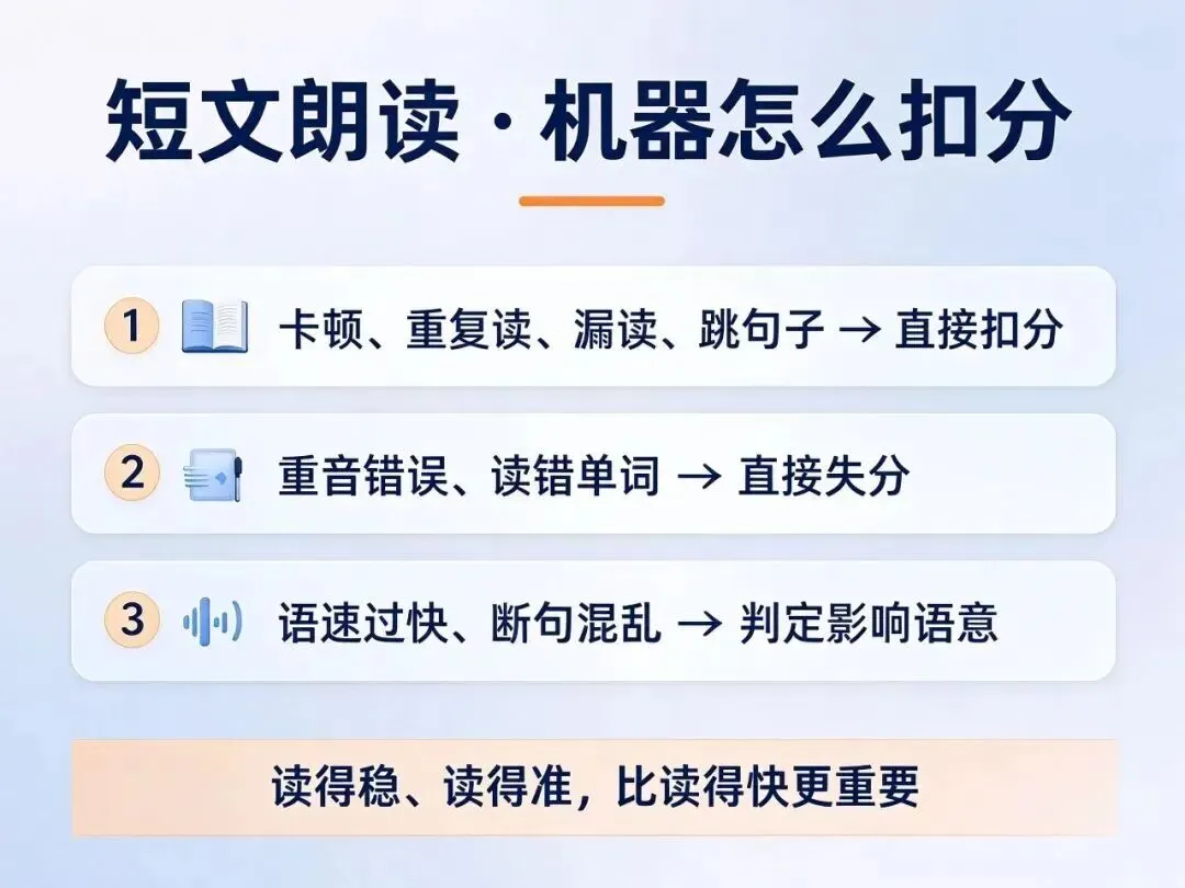 北京初三中考英语听说,机器是如何扣分的?-第3张图片-四季读书网