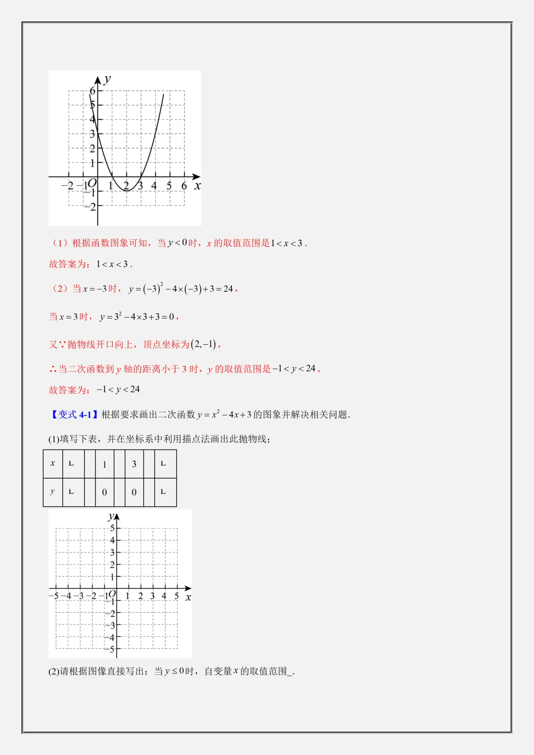 【初二】2026新教材八上数学二次函数重点知识点复习讲义(高清版可打印)-第14张图片-四季读书网