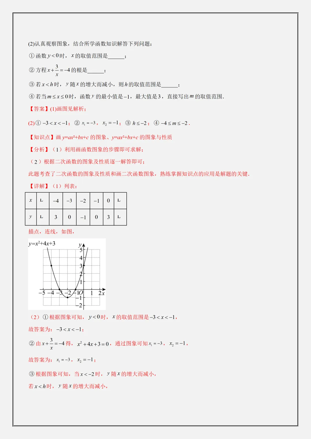 【初二】2026新教材八上数学二次函数重点知识点复习讲义(高清版可打印)-第16张图片-四季读书网