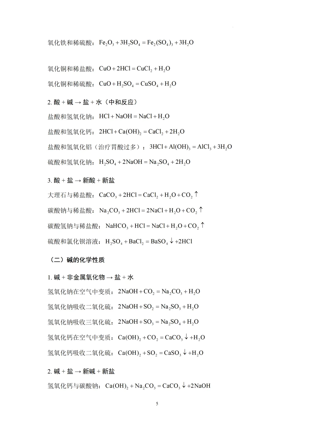 中考化学必备方程式汇总-第6张图片-四季读书网