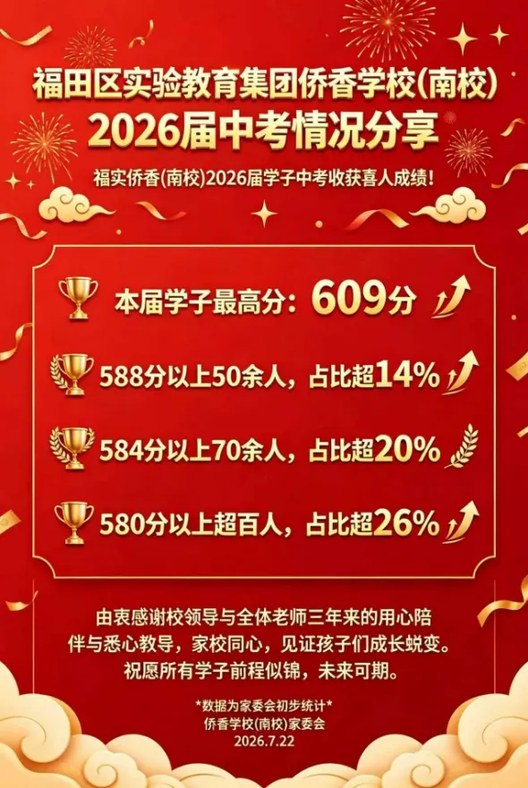深圳部分初中校中考喜报汇总出炉-第5张图片-四季读书网