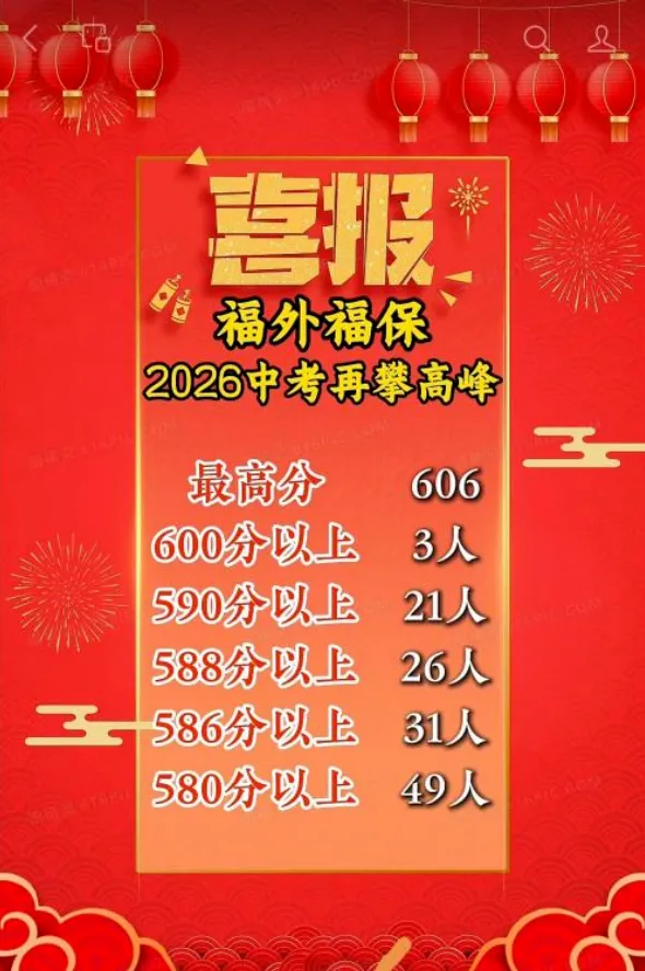 深圳部分初中校中考喜报汇总出炉-第6张图片-四季读书网