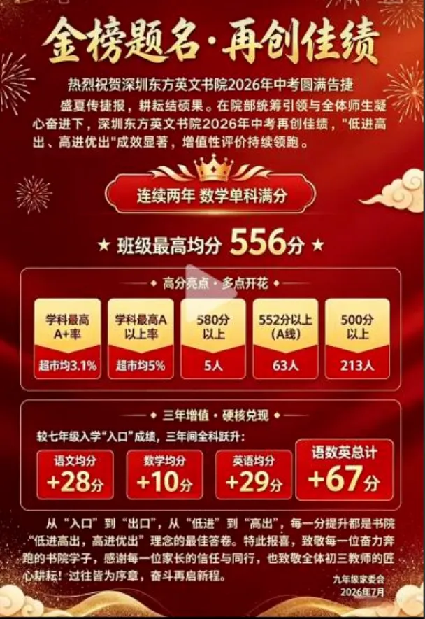 深圳部分初中校中考喜报汇总出炉-第13张图片-四季读书网