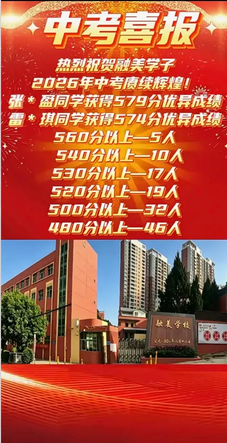 深圳部分初中校中考喜报汇总出炉-第21张图片-四季读书网